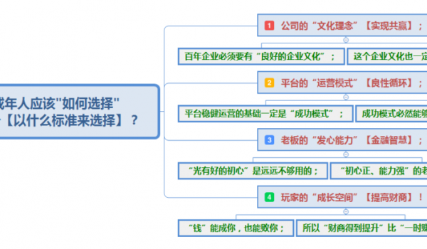 一、作为成年人我们应该如何选择理财平台【以什么标准来选择】？(爱心姐姐)2019.06.10